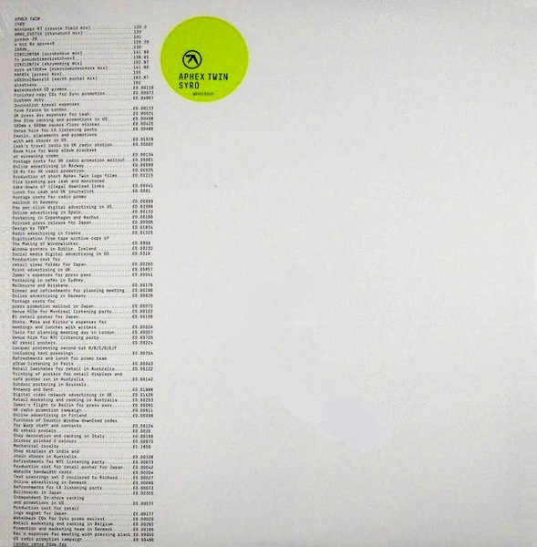 Aphex Twin - Syro (3 LP)